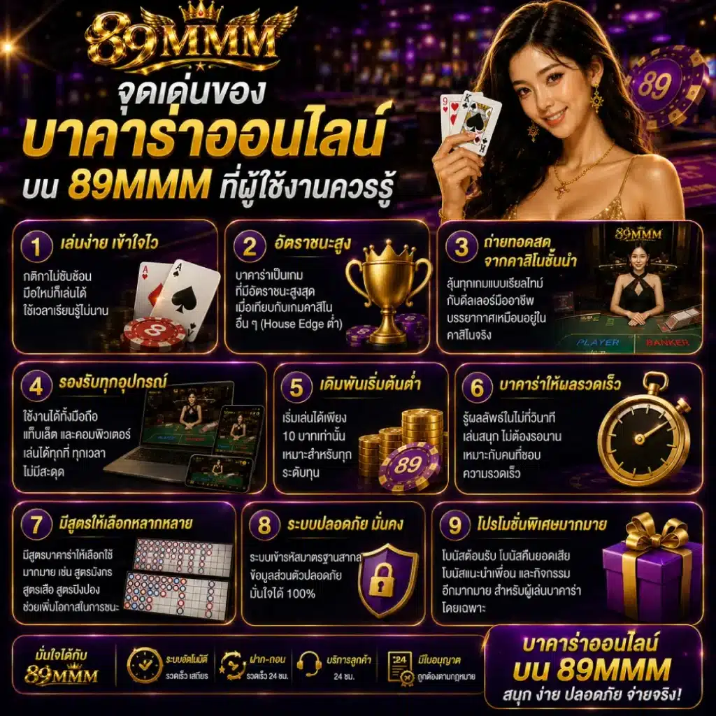 จุดเด่นของบาคาร่าออนไลน์บน 89MMM ที่ผู้ใช้งานควรรู้